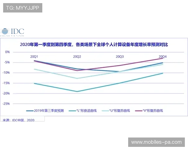 数据洞察本菲卡未来竞技走势与关键伤病风险影响深度评估全景解析